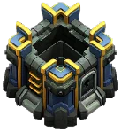 Level