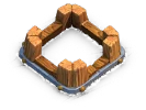 Level