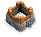 Level
