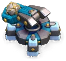 Level