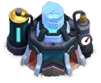 Level