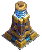 Level