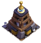 Level