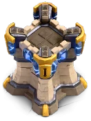 Level