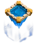 Level