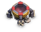 Level