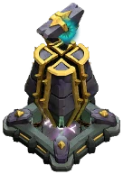 Level