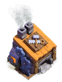 Level