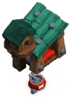 Level