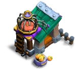 Level