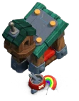Level