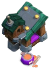 Level