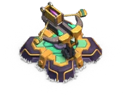 Level