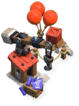 Level