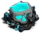 Level