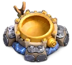 Level