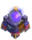 Level