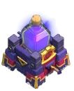 Level