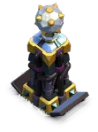 Level