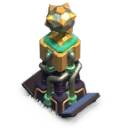 Level
