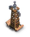 Level