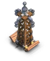 Level