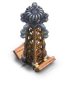 Level