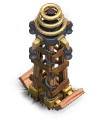 Level