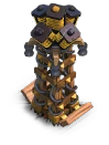 Level