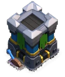 Level