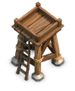 Level