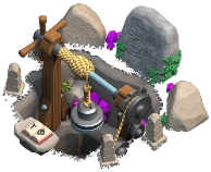 Level