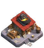 Level