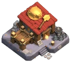 Level