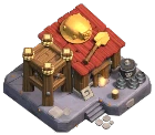 Level