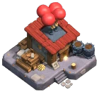 Level