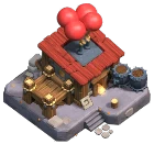 Level
