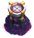 Level