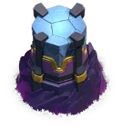 Level