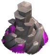 Level
