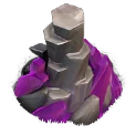 Level