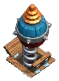 Level