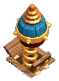 Level