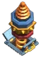 Level