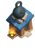 Super Giant Post